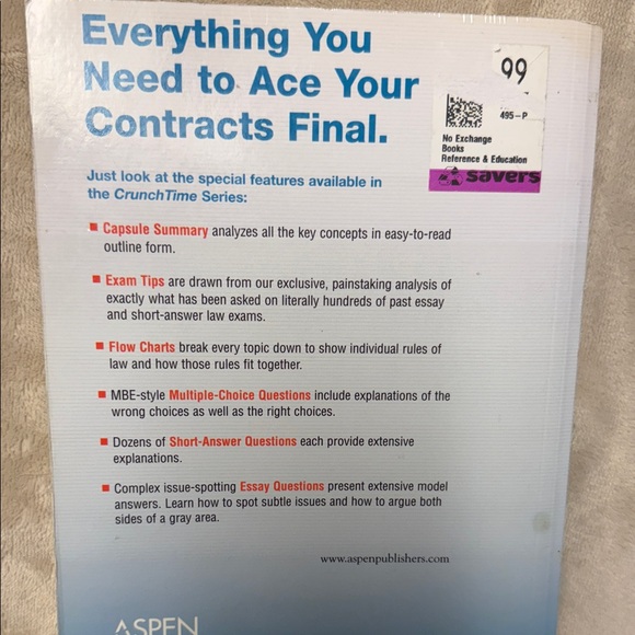 CrunchTime Contracts Study Guide - Picture 2 of 5